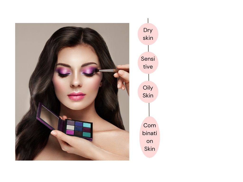 Best facial for combination skin